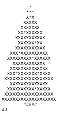 christmas trees in ascii text art holidappy christmas trees in ascii text art holidappy