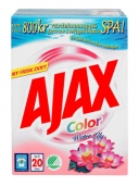 AJAX? WTF?