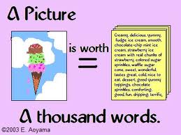 Pictures represent a thousand words Pictures represent a thousand words