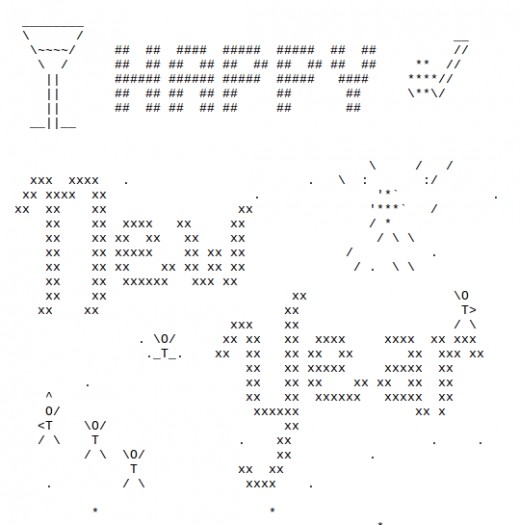 Happy New Year ASCII Text Art | hubpages