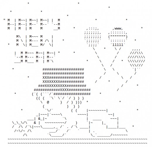 Happy New Year Ascii Text Art 