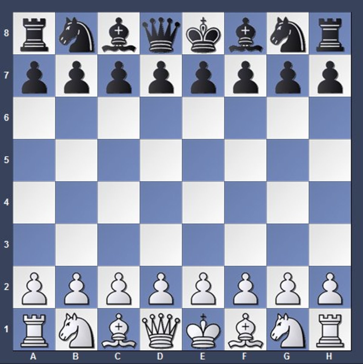How To Play Chess—a Visual Guide And Tips For Beginners Hobbylark