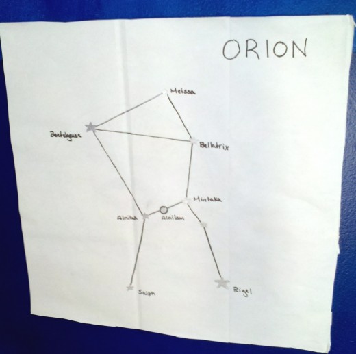Pin the Star on Orion's Belt for Astronomy class.