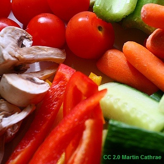 28 Vegetables Provide Essential Vitamins and Minerals