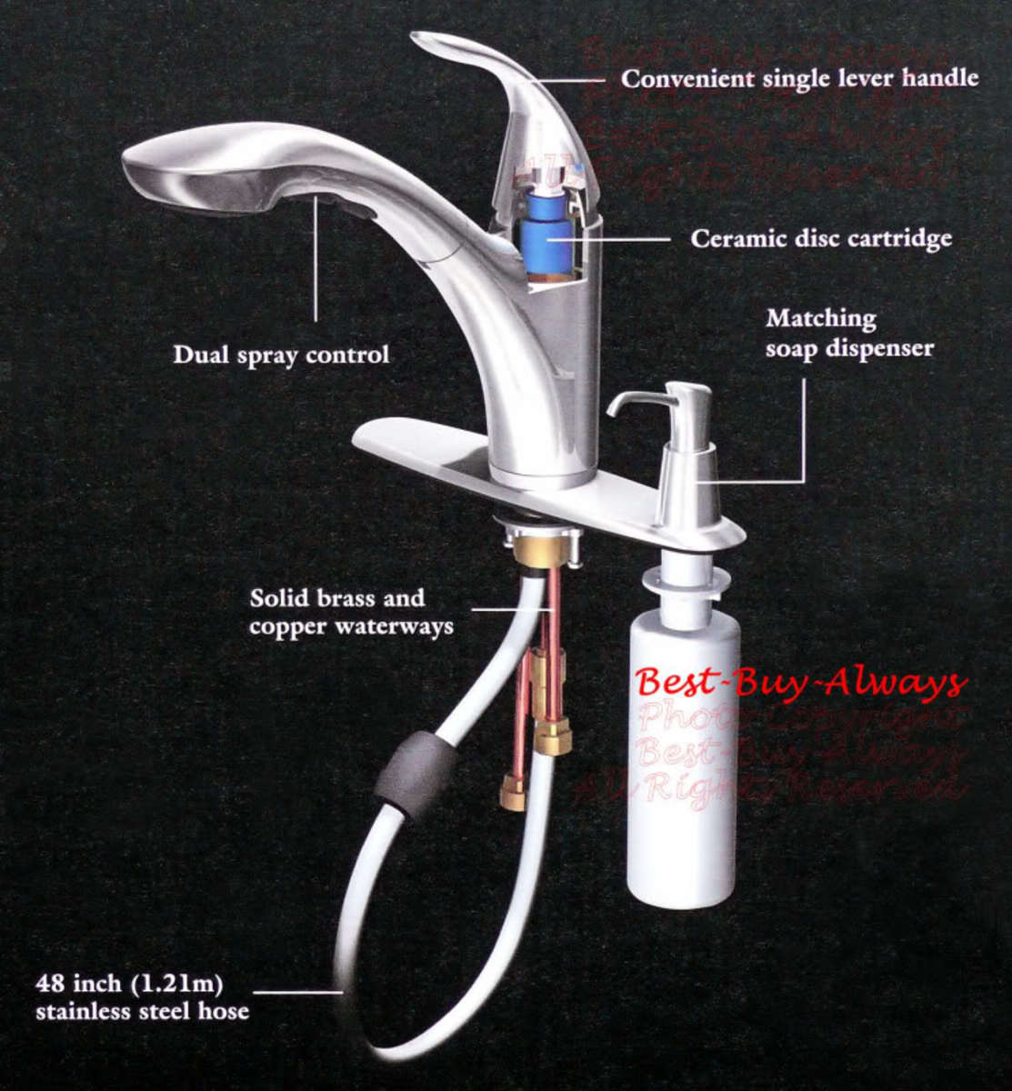 Schematic of a Typical Kitchen Faucet