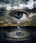 Cymbalta-A Drug For More Then Just Depression