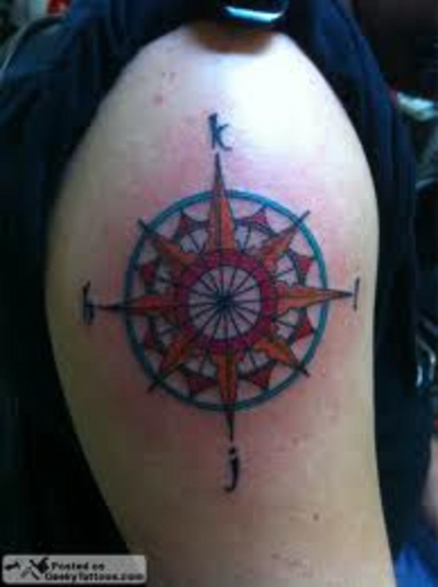 Compass Tattoos: Star Compass, Rose Compass, Prismatic ...