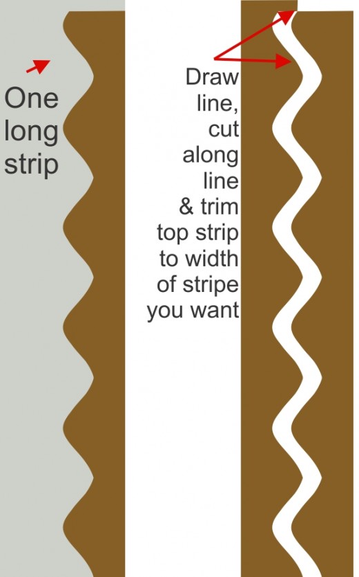WAVY STRIPE TEMPLATE