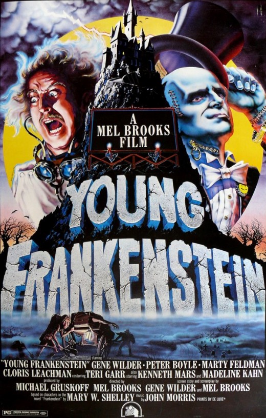 Young Frankenstein - art by John Alvin
