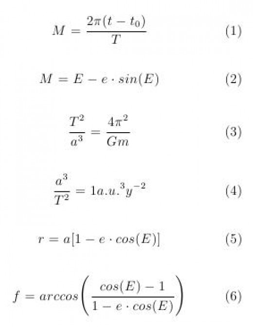Kepler S Equation Hubpages Definition Of The Main Anomaly 1 Kepler S Equation 2
