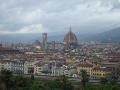Popular Attractions In Florence Italy