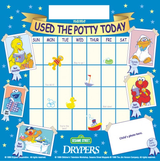 When to start potty training for toddlers hubpages