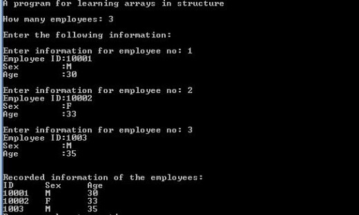 Output of the program
