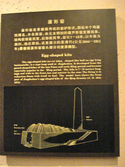 Description of a Qing Dynasty kiln