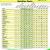 FREE Calorie Poster of Fruits FREE Calorie Poster of Fruits