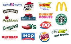 3 Most Popular Fast Food Restaurants
