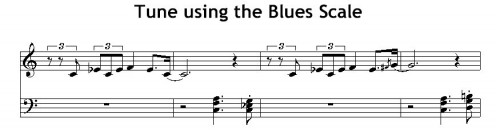 How to write blues songs