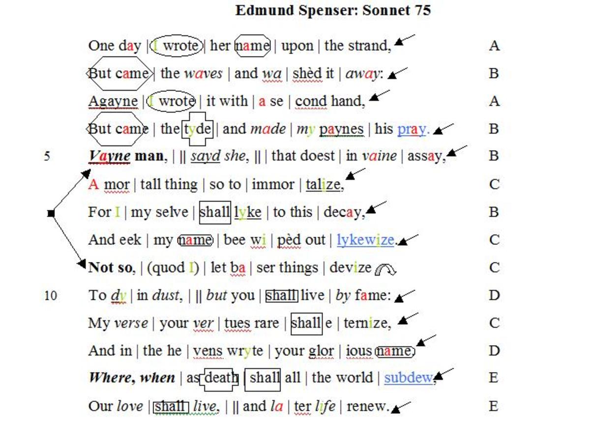 How to Annotate a Poem and Why hubpages