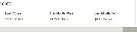 My earnings from the month of February.
