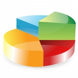 Partitioning your hard drive