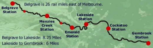 Route map of Train from Belgrave to Lakeside and Gembrook