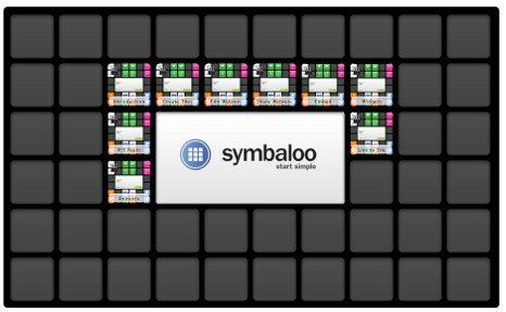 Symbaloo Tutorials