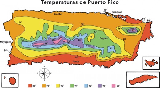 PR climate