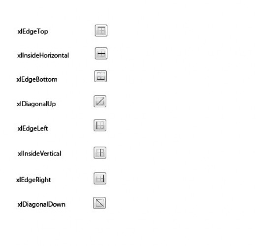 VBA How to Apply and Change Excel Border Styles