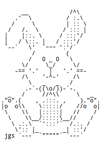 Easter Bunnies and Chocolate Rabbits in ASCII Text Art | Holidappy