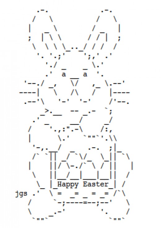 Easter Bunnies and Chocolate Rabbits in ASCII Text Art | HubPages