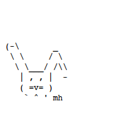 Easter Bunnies and Chocolate Rabbits in ASCII Text Art | Holidappy