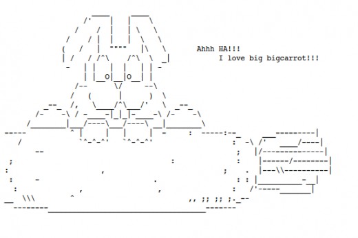 Easter Bunnies and Chocolate Rabbits in ASCII Text Art | Holidappy