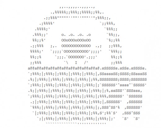 Easter Baskets, Easter Eggs And Easter Chicks In Ascii Text Art 