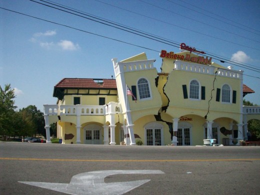 Ripley's Believe It of Not