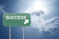 Be Successful - Discover The Career of Your Dreams