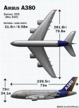 Notice the Span is 261.8ft Notice a perfect wing sweep