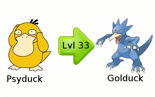En Qué Nivel Evoluciona Psyduck