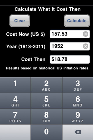 Calculate How Much It Cost In History