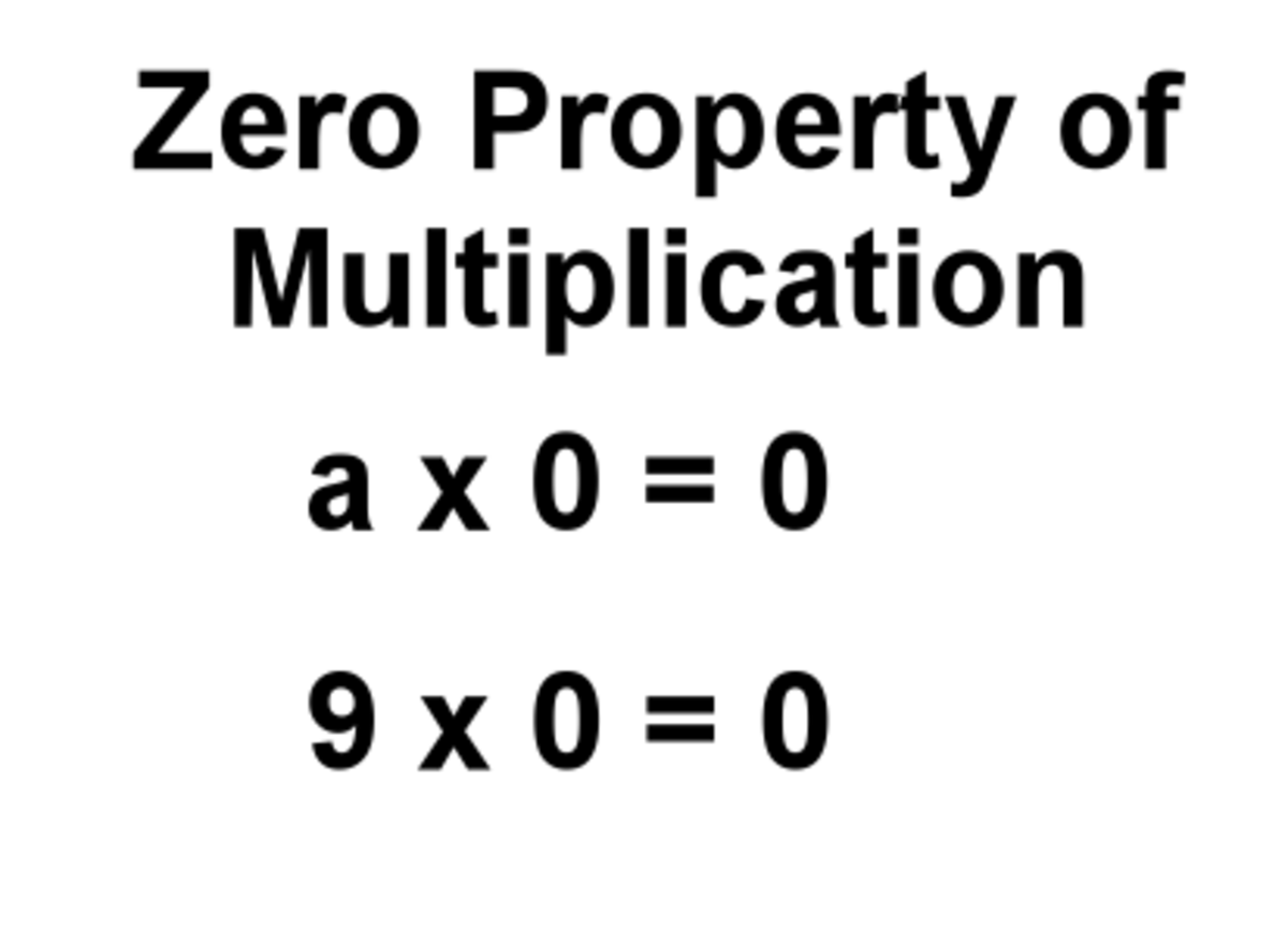Zero Property Of Multiplication Worksheets
