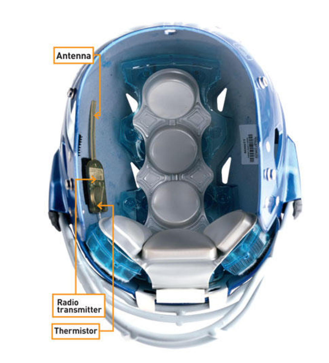 Helmet That Monitored Temperature