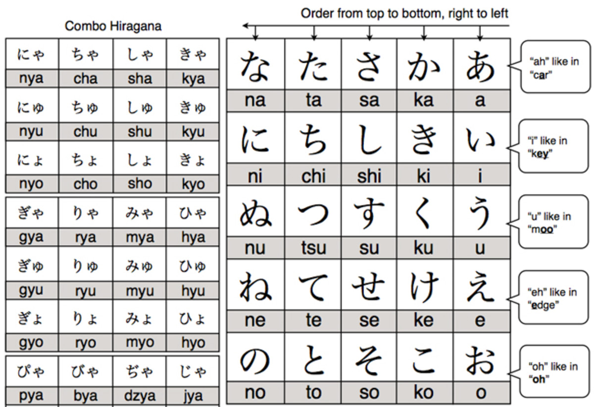 how to say no in japanese hiragana