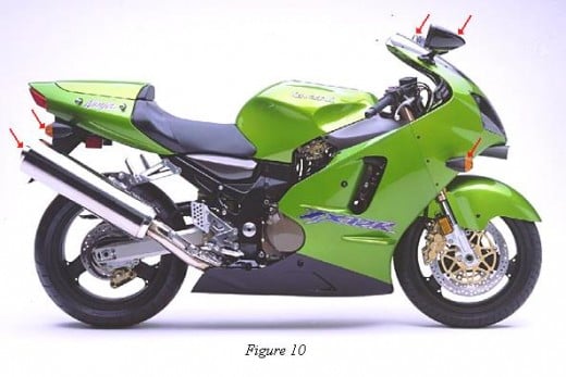 MOTORCYCLES AERODYNAMICS | HubPages