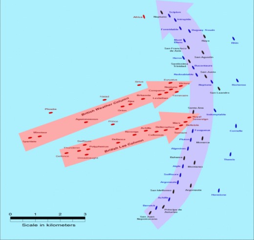 A modern map of the Battle of Trafalgar.