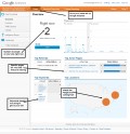 Google Analytics Real Live Beta: See Your Stats Before Your Eyes!