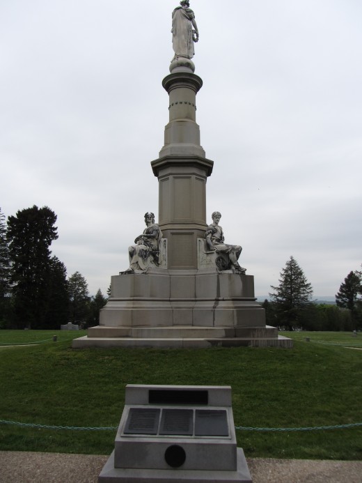 Soldiers' National Monument at Gettysburg