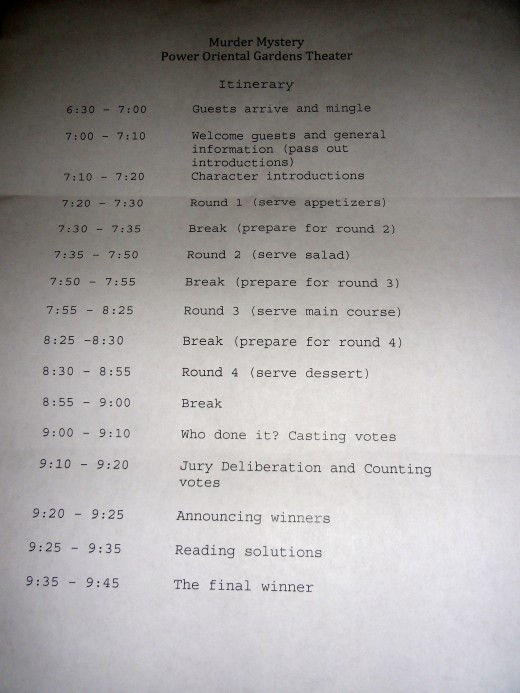 This is the itinerary I created and hung up next to the rules and cast list on the night of the party.