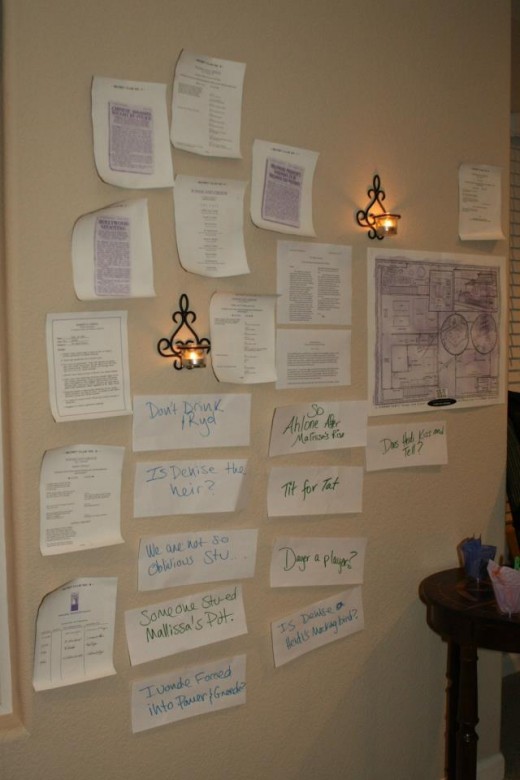 The clue wall, and the wall where certain characters wrote and hung their headlines.