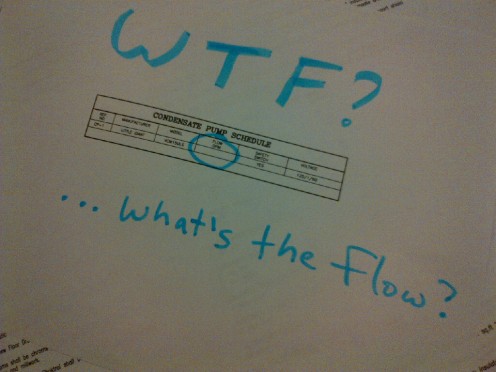 WTF FTW Acronym