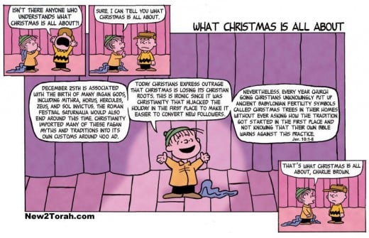 A more accurate speech for A Charlie Brown Christmas.