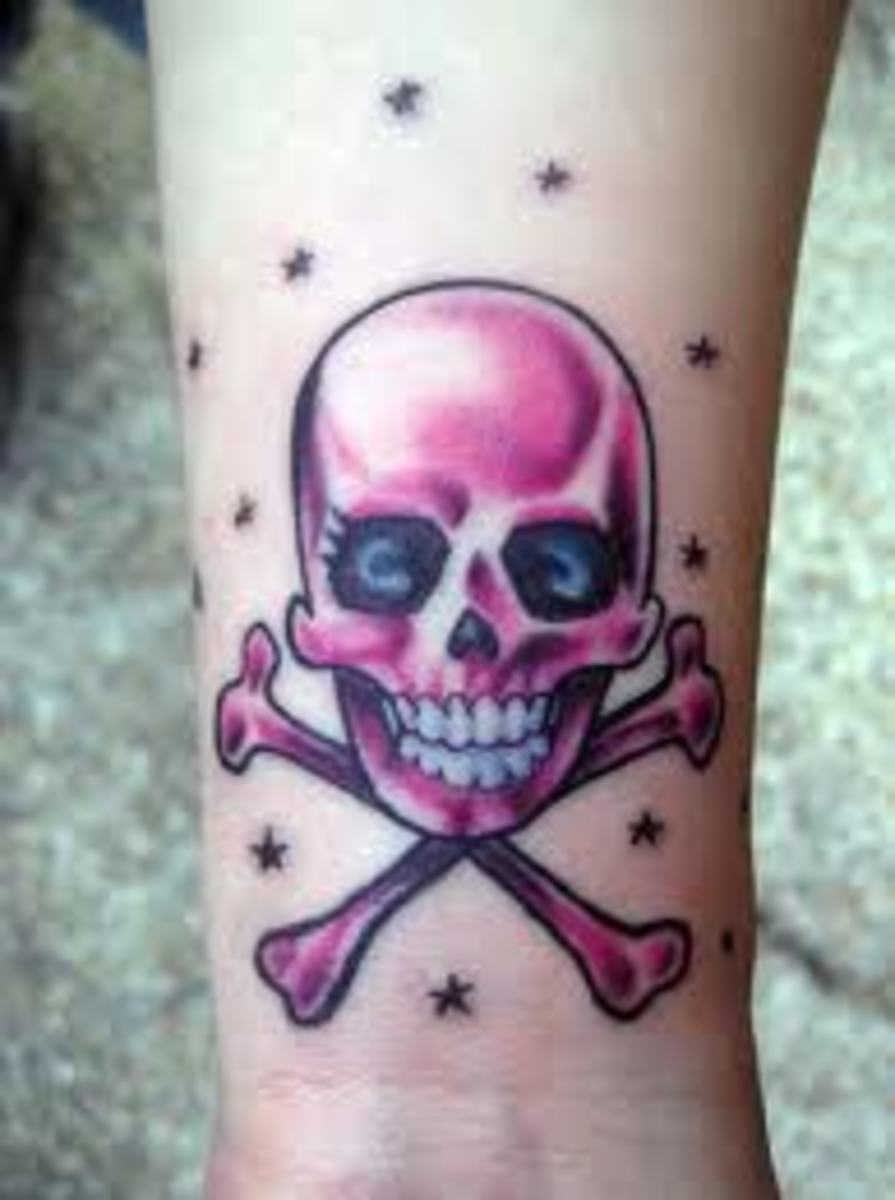 Skull Crossbone Tattoos And Meanings-Skull Crossbone Tattoo Ideas And